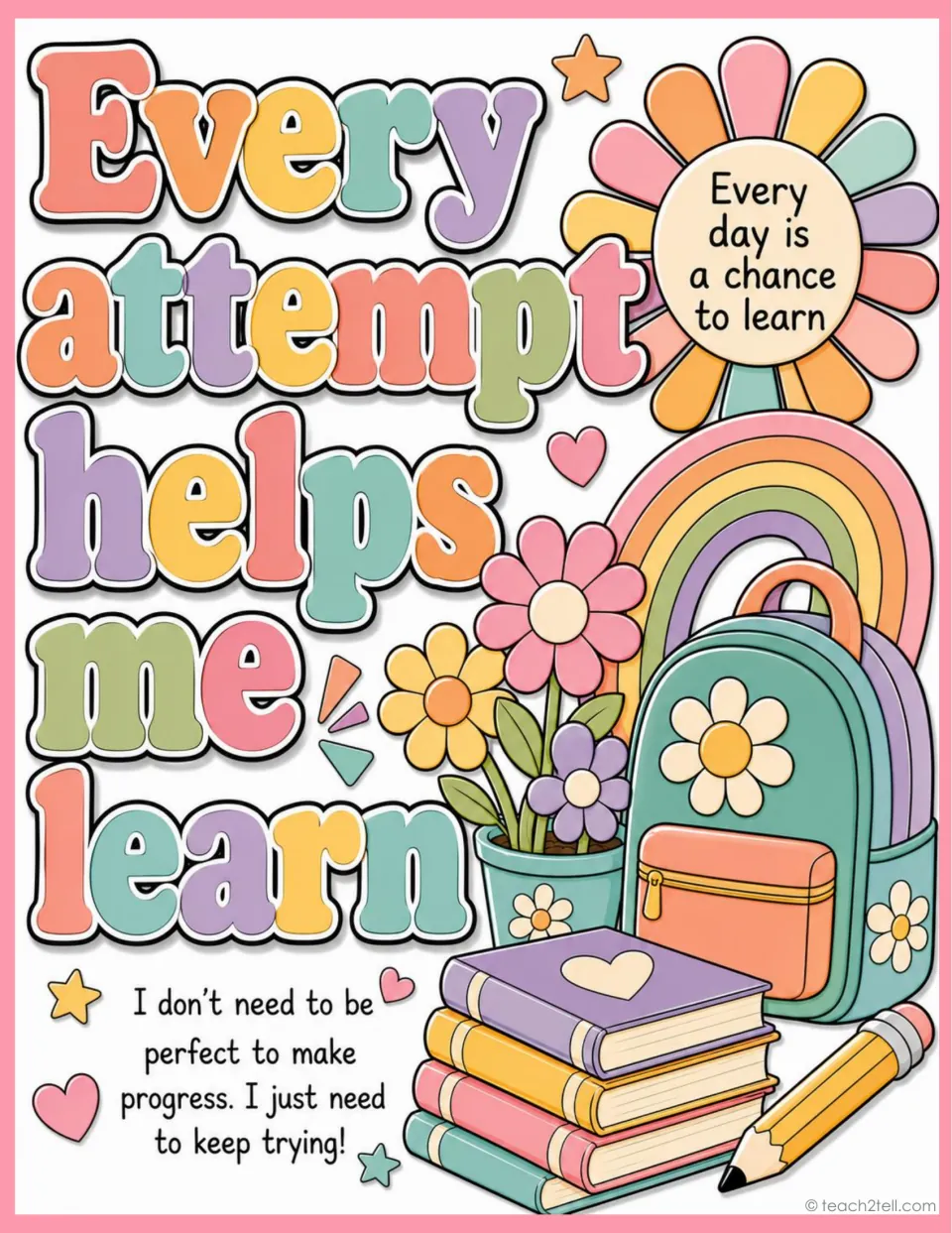 Growth mindset poster: 'Every attempt helps me learn,' with a reminder that progress does not require perfection.