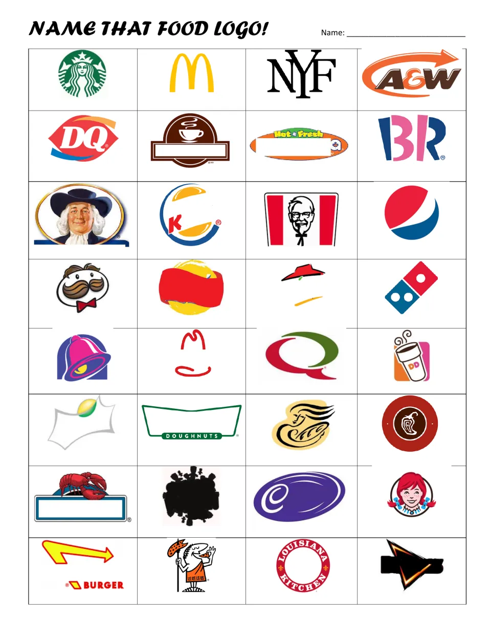 Name That Food Logo: students look at 32 food and drink brand logos with the names removed and write each brand name