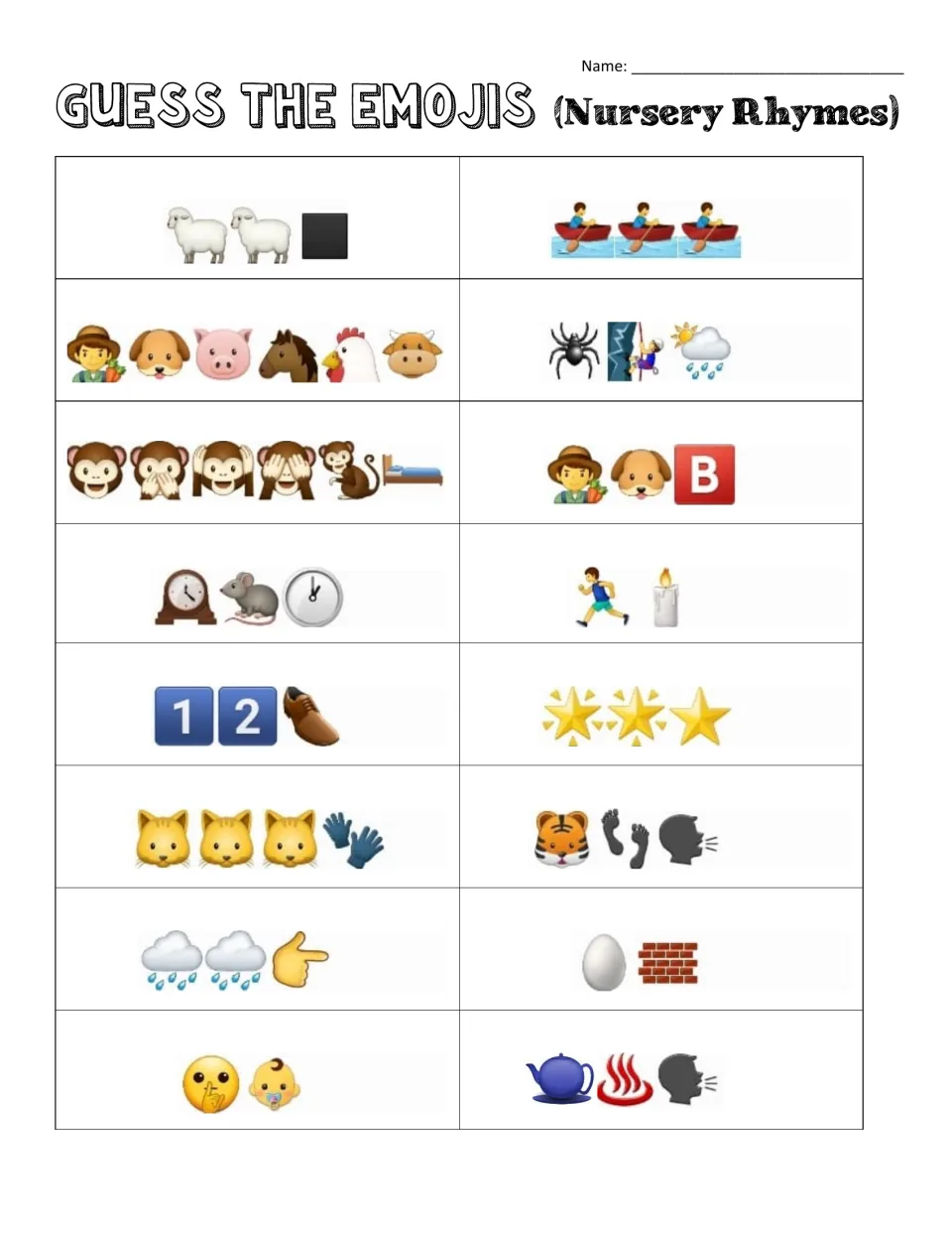 Nursery rhymes emoji puzzle: students name 16 rhymes from emoji clues such as sheep, rowboats and an egg on a wall