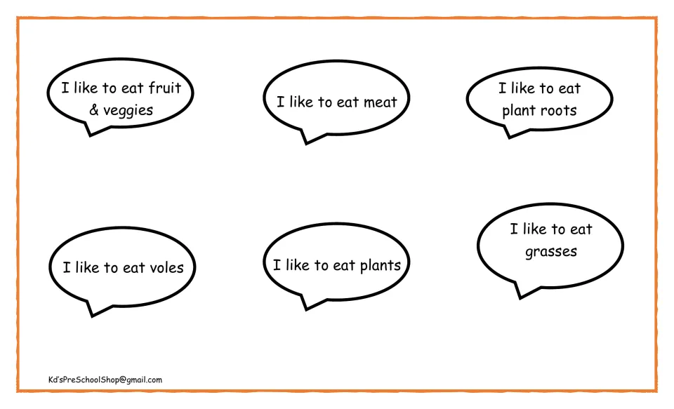 Speech bubble food clues: 'I like to eat' fruit & veggies, meat, plant roots, voles, plants and grasses