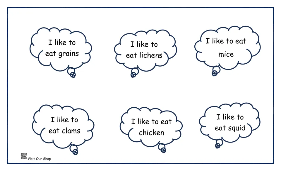 More 'I like to eat' food clues: grains, lichens, mice, clams, chicken and squid for matching each to an Arctic animal