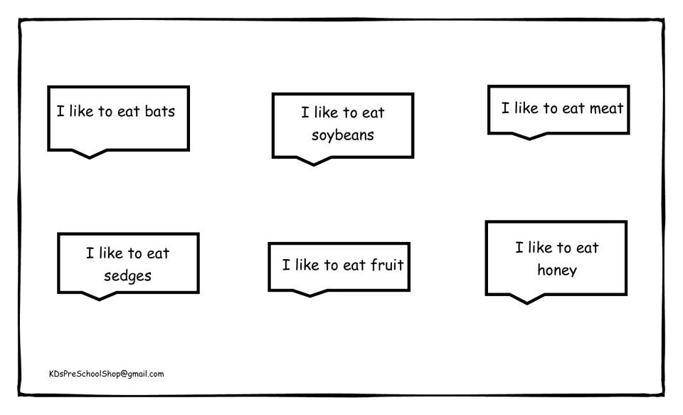 Food speech bubbles: six 'I like to eat' cards naming bats, soybeans, meat, sedges, fruit and honey to pair with animals