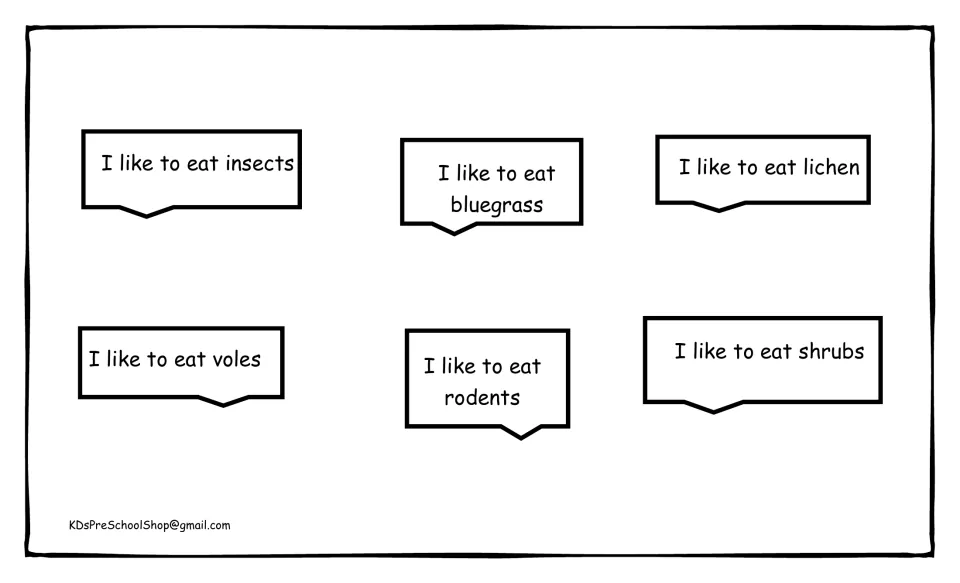 Speech bubbles: 'I like to eat' cards for insects, bluegrass, lichen, voles, rodents and shrubs to match to animals