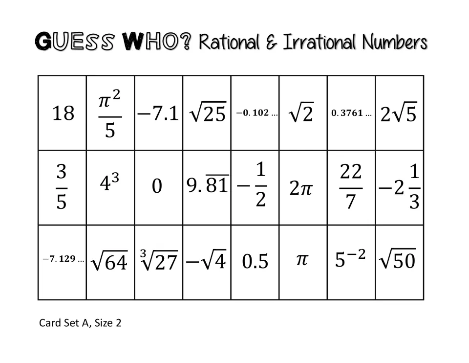 Guessing game board of 24 rational and irrational numbers like 18, −7.1, √25, 22/7 and 5⁻², Card Set A size 2
