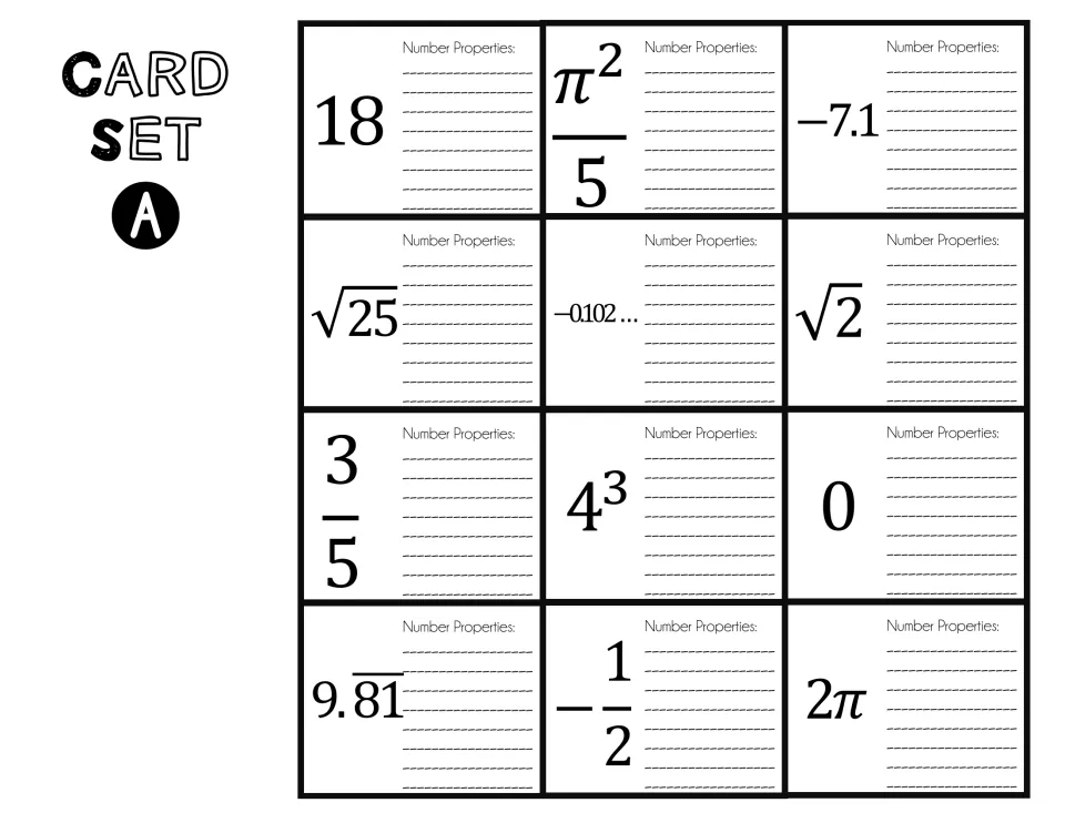 Blank number cards, Card Set A: students write the properties of 18, π²/5, −7.1, √25, √2, 3/5, 4³ and more