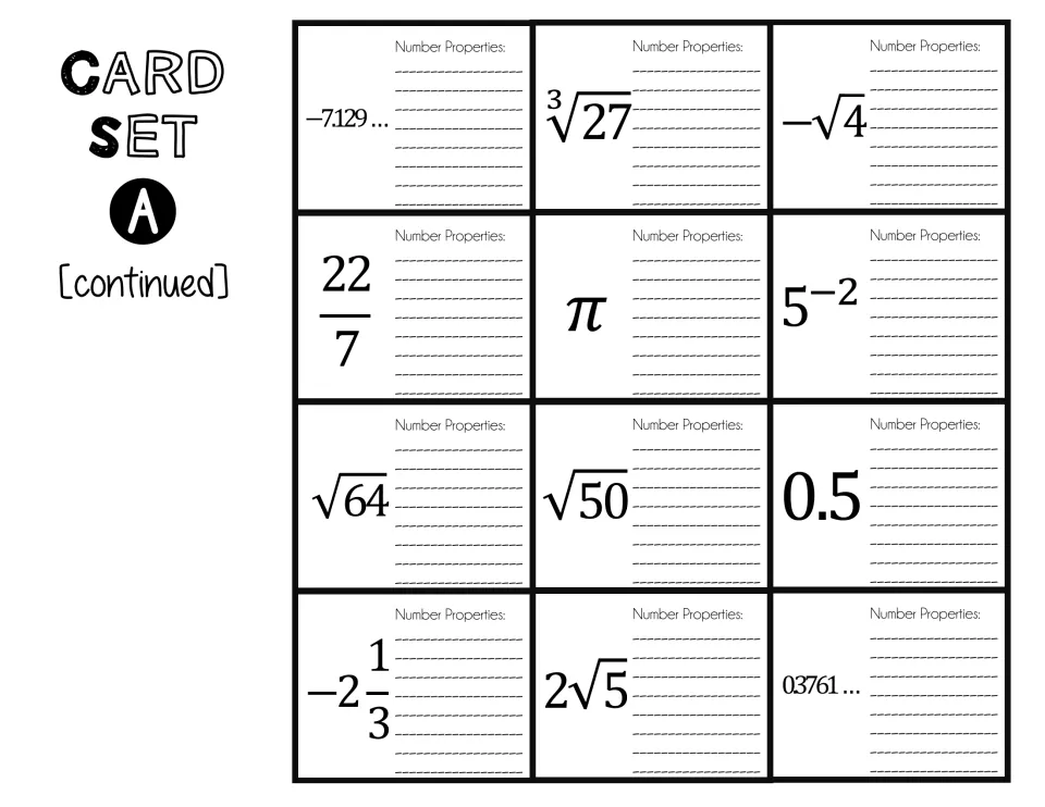 Blank Card Set A continued: students write properties for −7.129…, ∛27, −√4, 22/7, π, 5⁻², √64 and √50