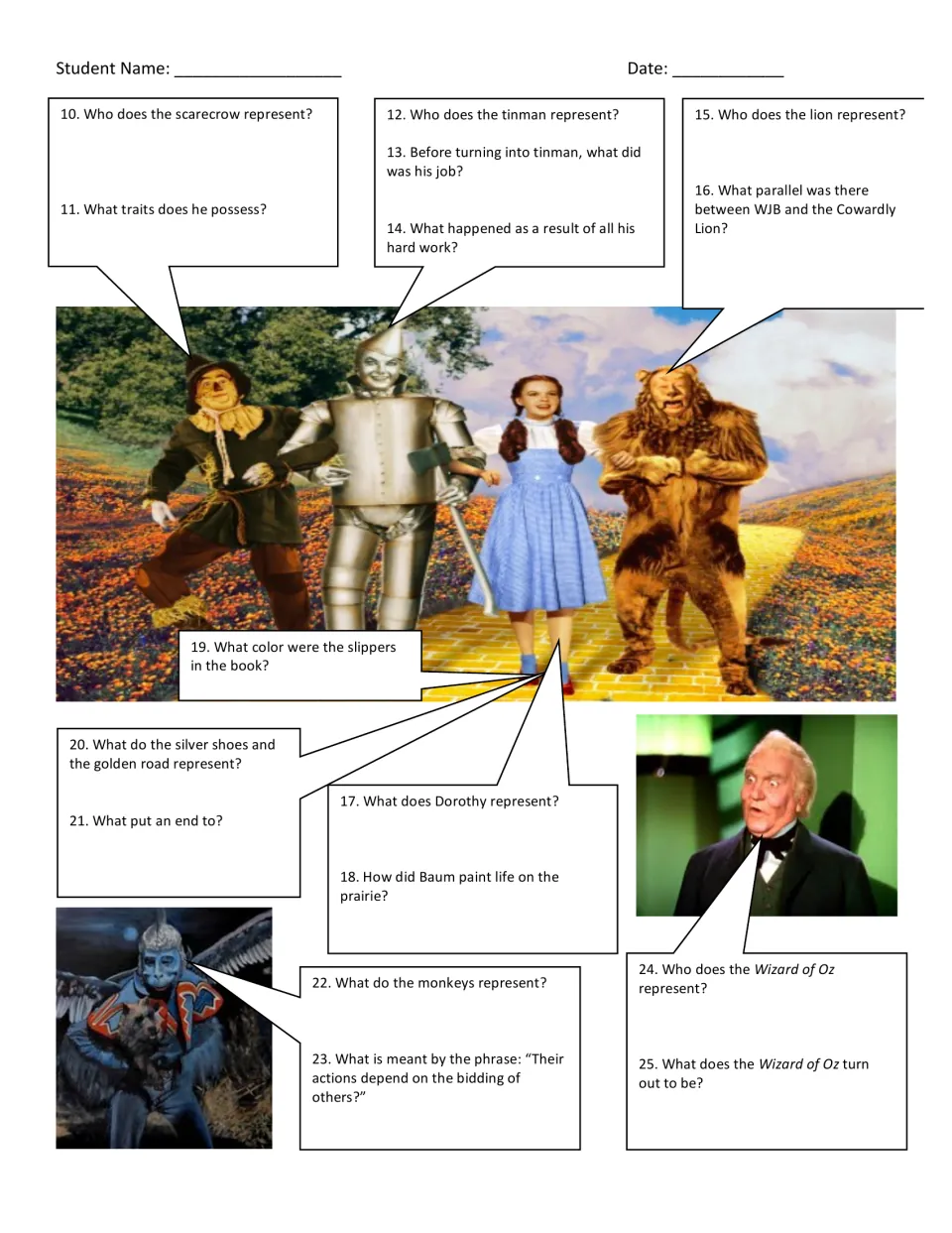 Guided notes, questions 10–25: Wizard of Oz characters, silver slippers, and their Populist symbolism.