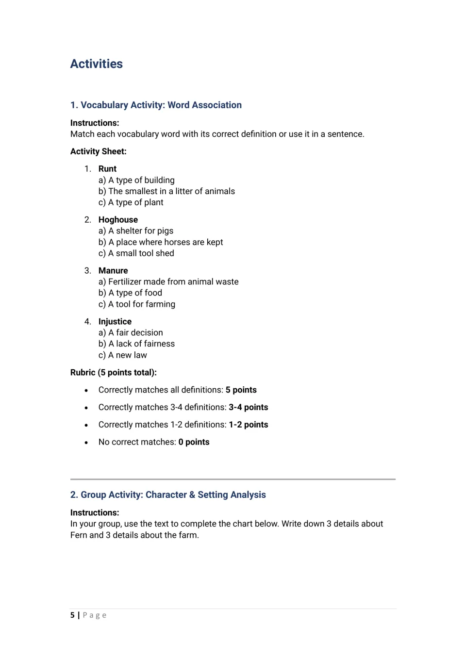 Activity 1 vocabulary: runt, hoghouse, manure, and injustice; Activity 2 introduces Fern and farm analysis.