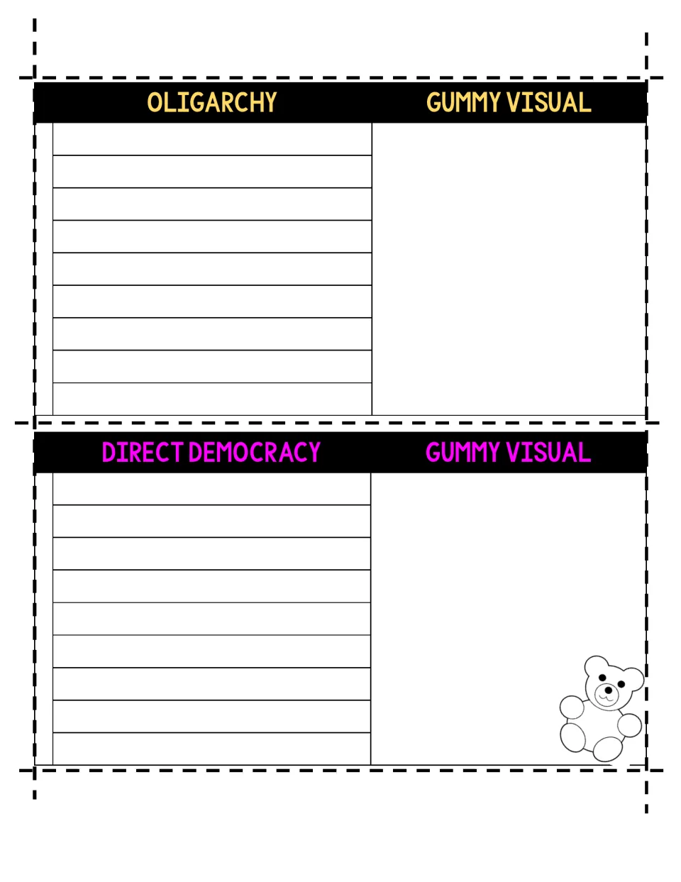 Oligarchy and Direct Democracy half pages: students take notes on each system and model it with gummies in the visual box