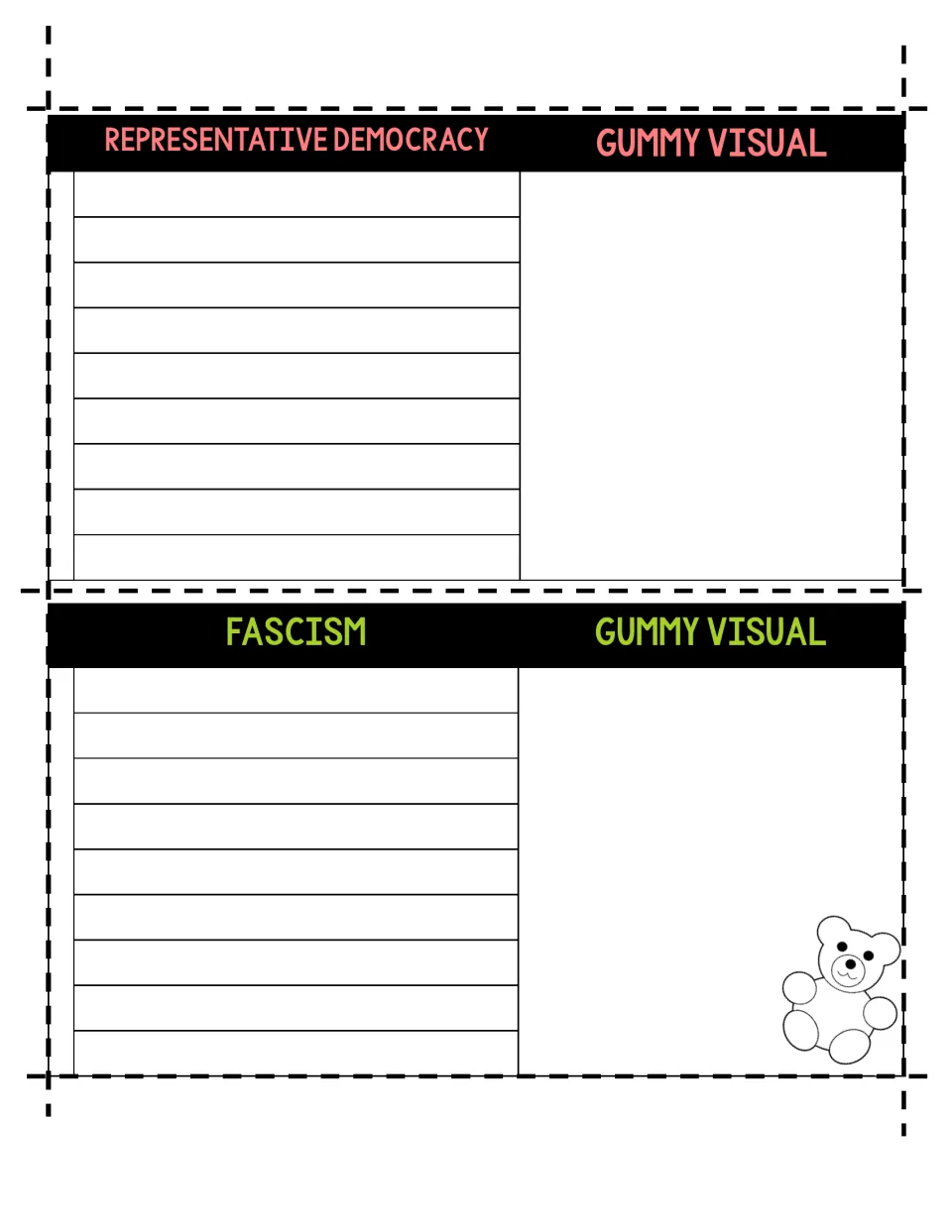 Representative Democracy and Fascism half pages: notes for each system with a Gummy Visual area for a model