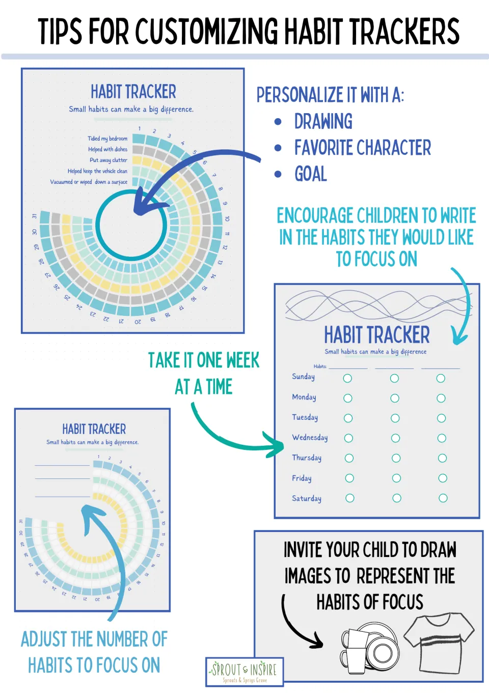 Tips for customizing trackers: add a drawing, character or goal, write in own habits, adjust habit count, go week by week