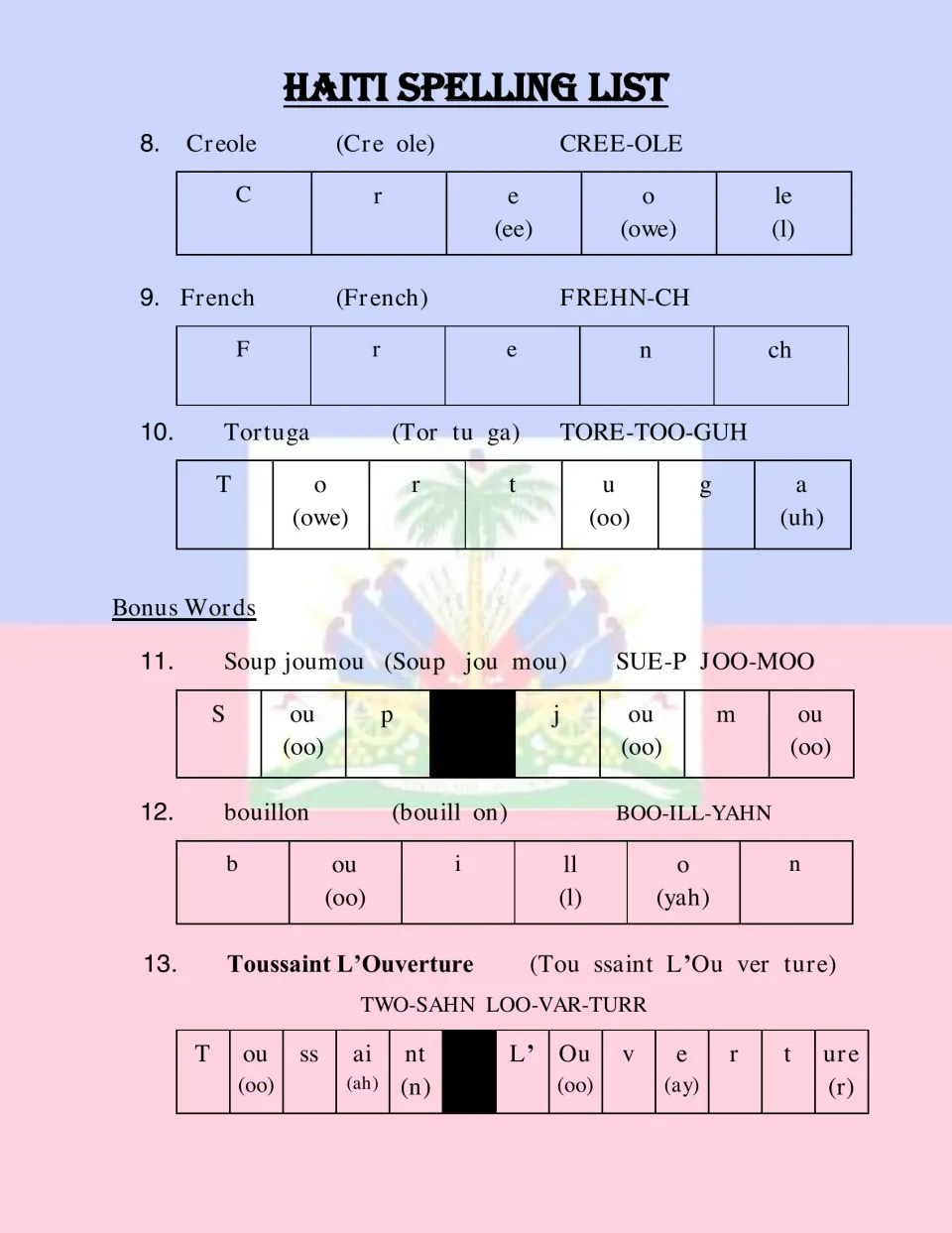 Spelling words 8-10 (Creole, French, Tortuga) plus bonus soup joumou, bouillon and Toussaint L'Ouverture split into sounds