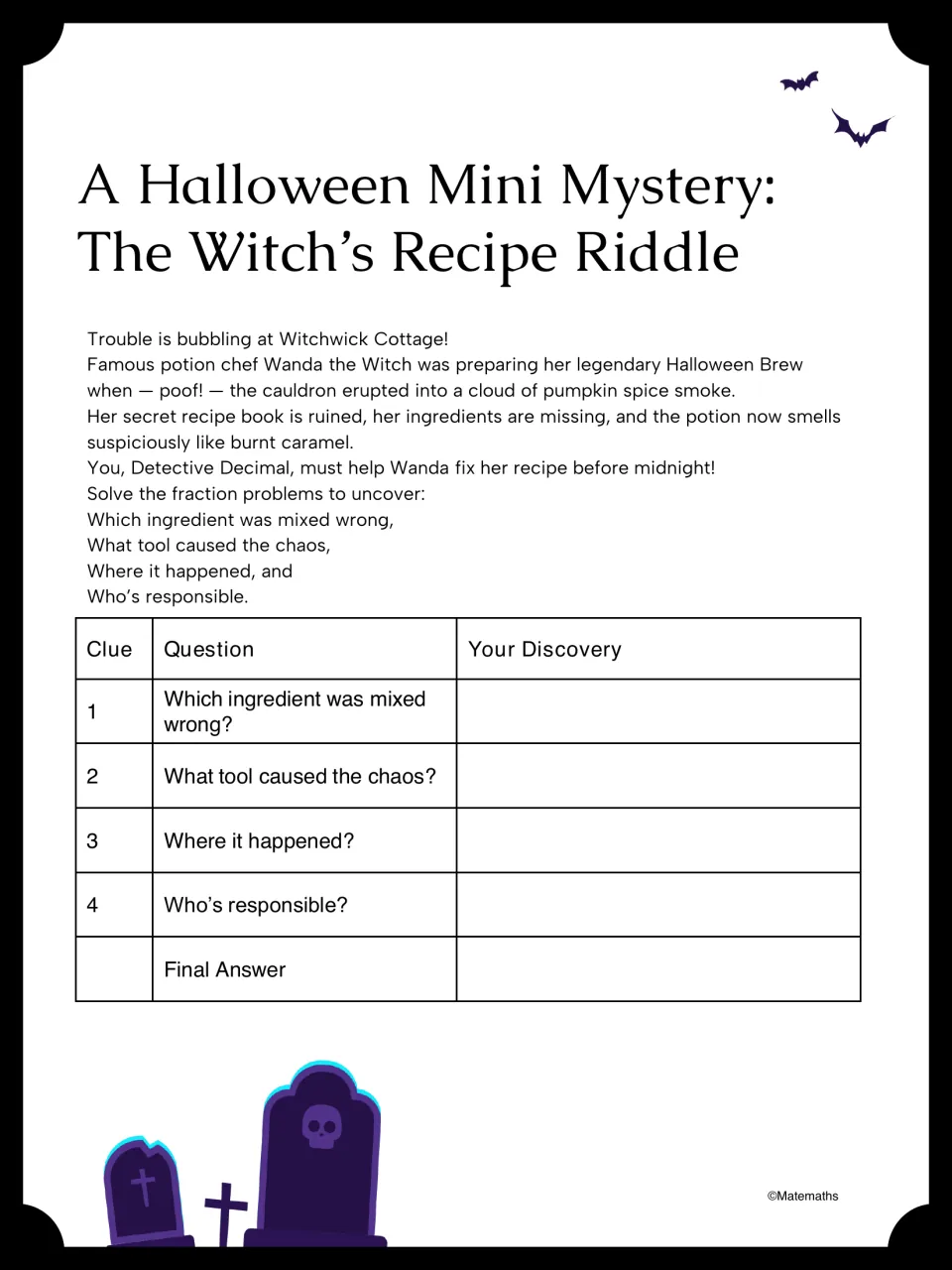 Mystery story introduces Wanda's ruined potion; the detective log tracks ingredient, tool, place, and culprit.