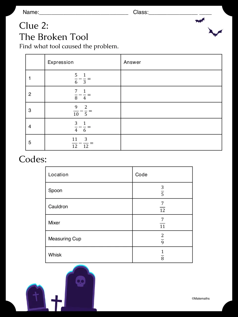 Clue 2, The Broken Tool, has five fraction subtraction problems and codes for tools including a cauldron.