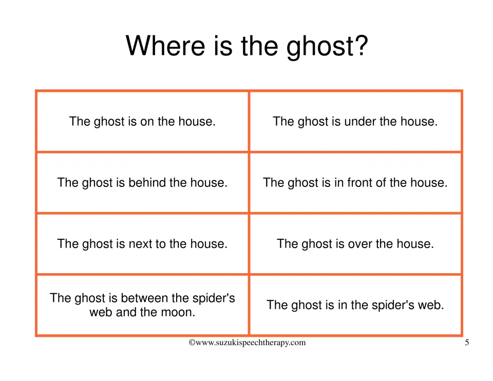 Eight sentence cards such as The ghost is under the house, read aloud so a student picks the matching ghost picture