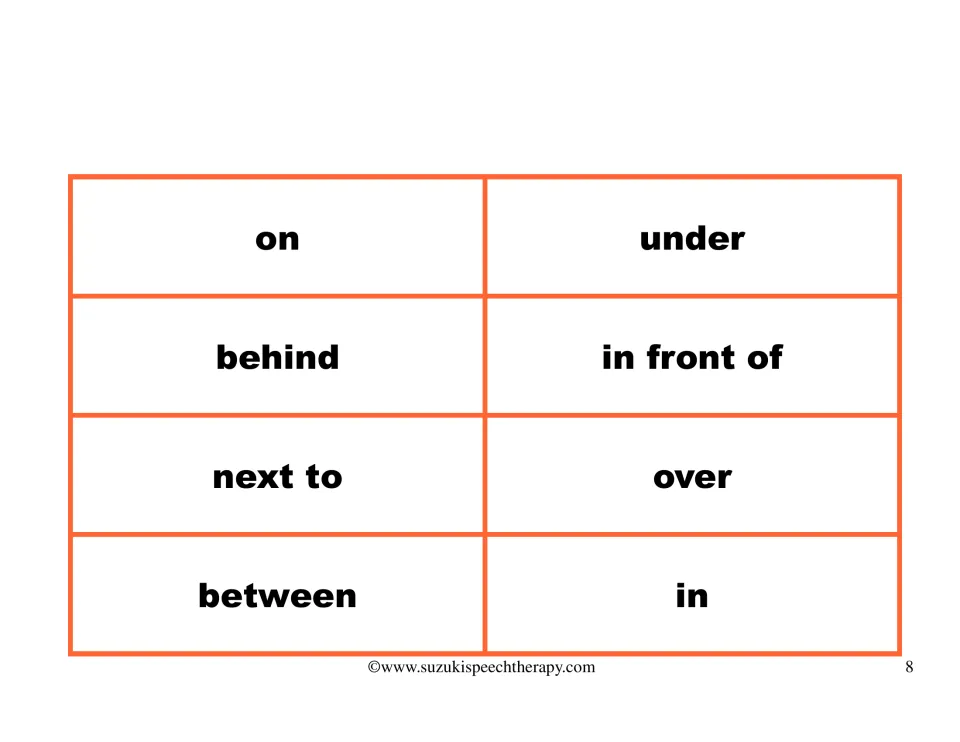 Preposition word cards on, under, behind, in front of, next to, over, between and in, chosen to fill the cloze blanks
