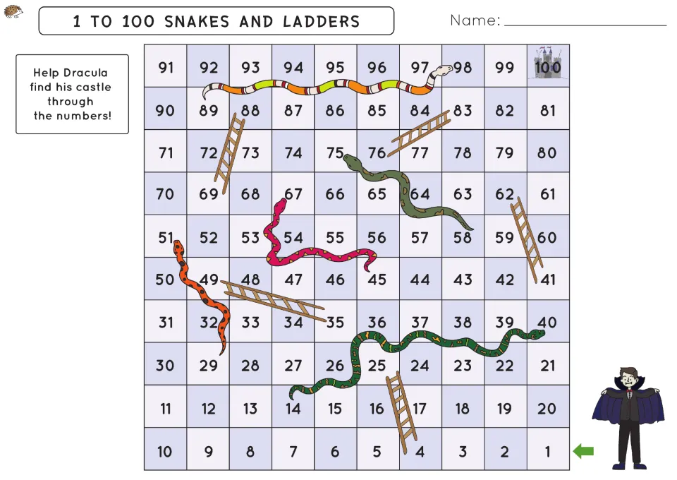 1 to 100 snakes and ladders: students move from 1 to 100 so Dracula reaches his castle, with ladders and snakes