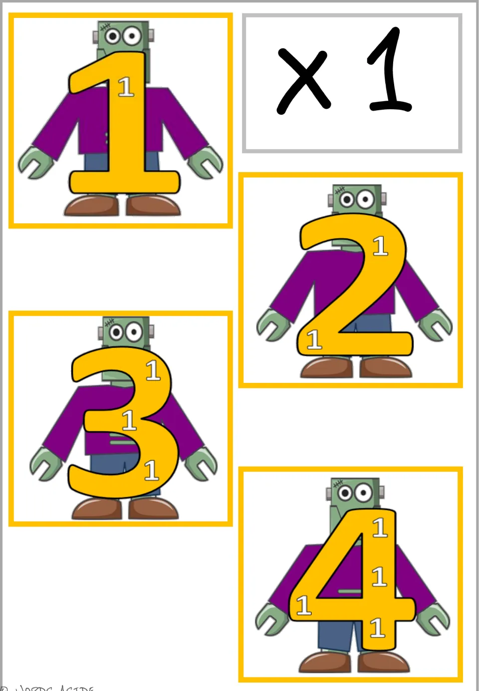 Multiplication wall poster sheet for ×1: products 1, 2, 3, and 4, containing one to four small 1s.