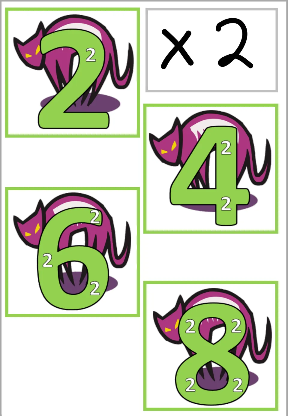 Multiplication wall poster sheet for ×2: products 2, 4, 6, and 8, containing one to four small 2s.