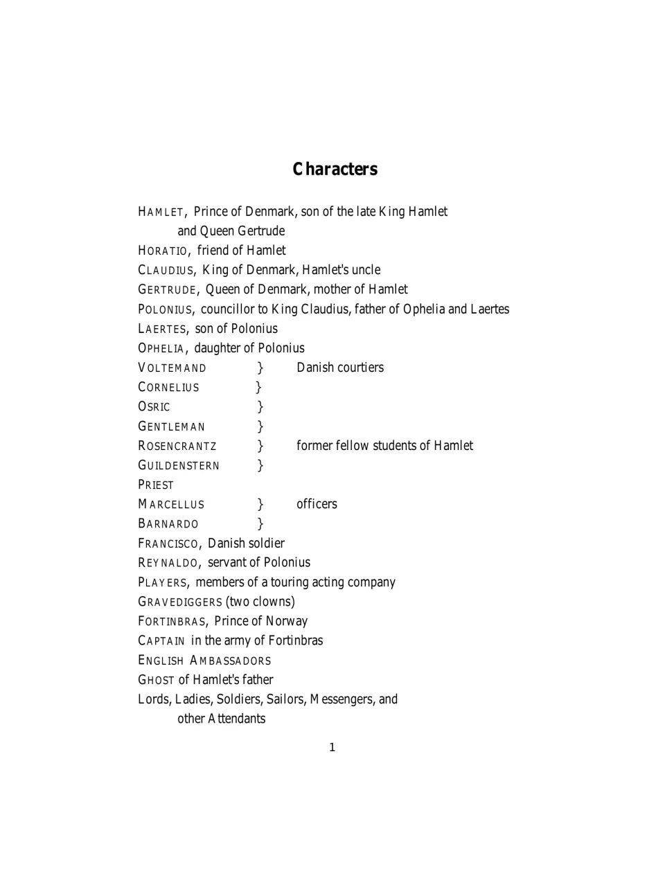 Character list for the play: Hamlet, Claudius, Gertrude, Polonius, Ophelia, Laertes, Horatio, the Ghost and more