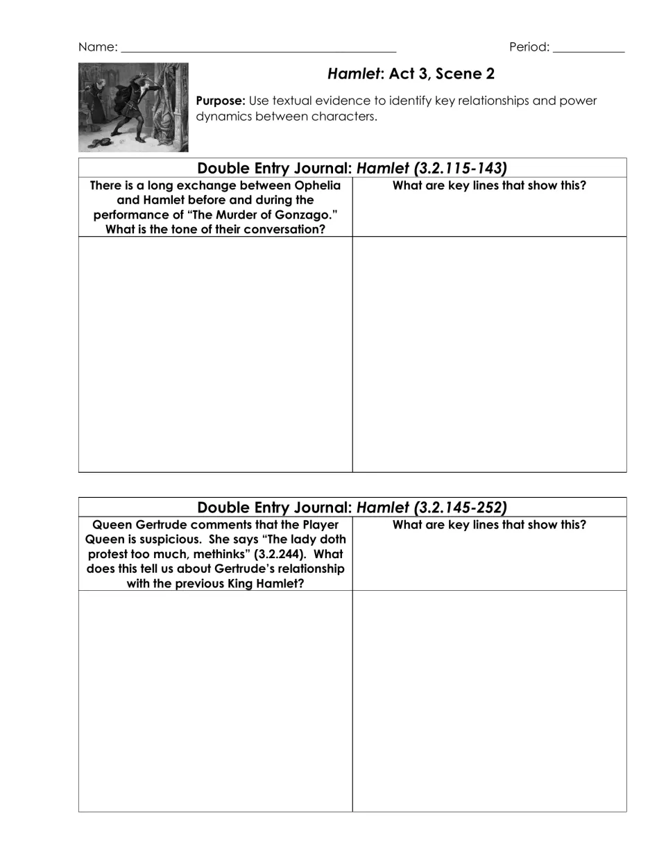 Hamlet 3.2 journal: students find the tone of Hamlet and Ophelia's talk and what Gertrude's line reveals, citing key lines