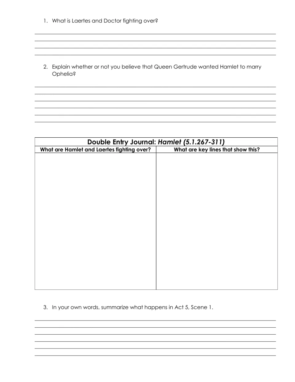 Hamlet 5.1: students answer questions on Laertes and Gertrude, trace the Hamlet-Laertes fight in key lines, and summarize