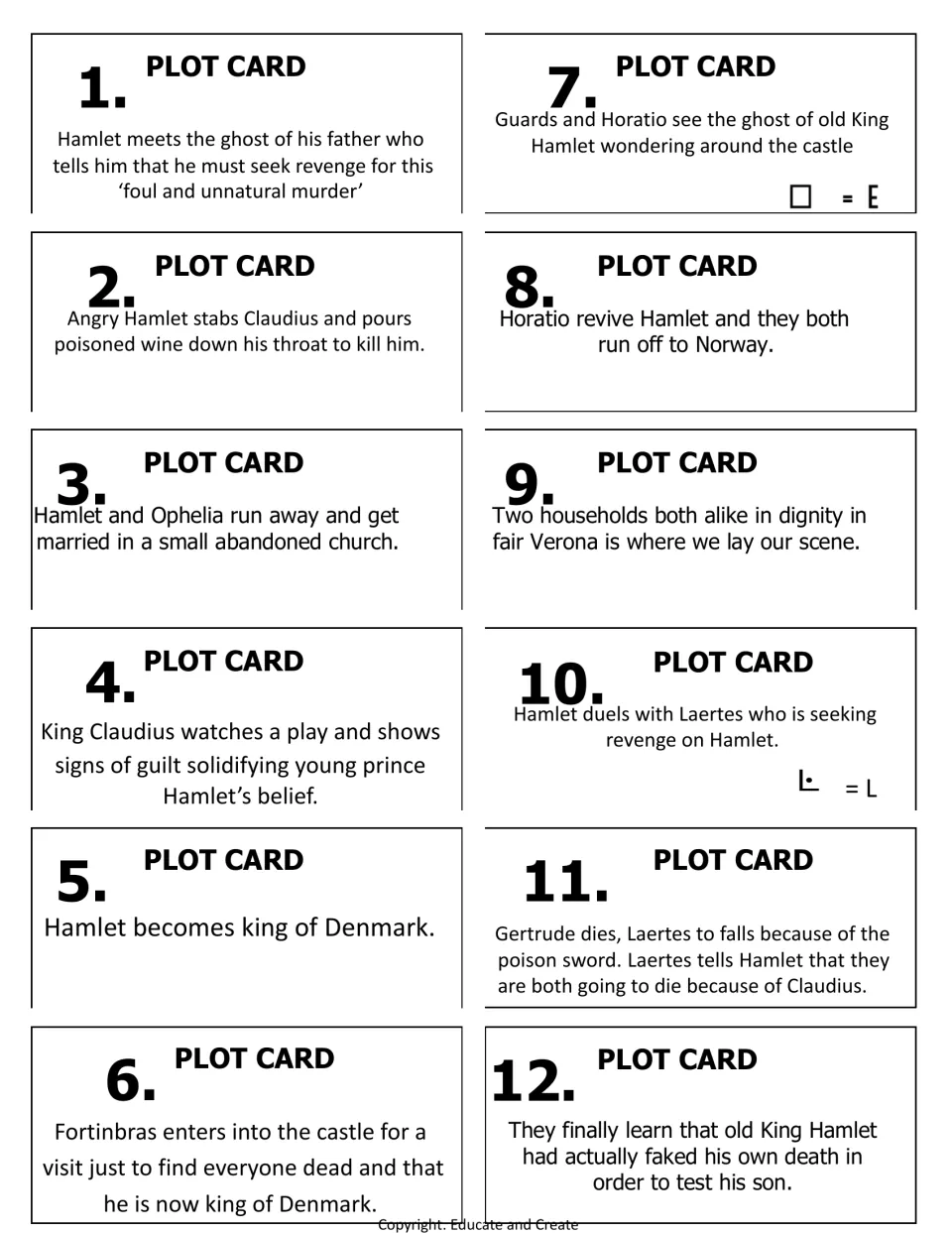 Hamlet plot cards: 12 numbered event summaries, some false, for students to sort into story order; two show cipher symbols