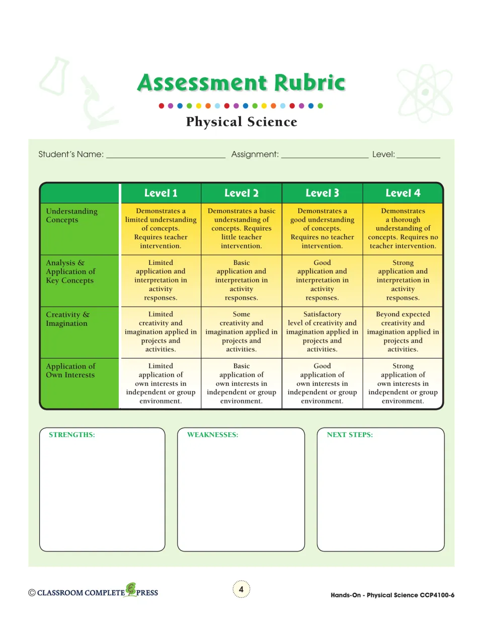 Physical science assessment rubric rating concepts, analysis, creativity and own interests from Level 1 to Level 4