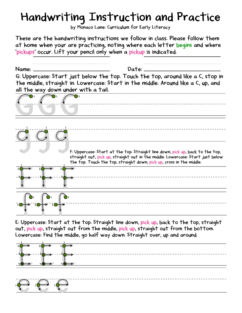 Letter formation for G, F and E: students trace each case following numbered strokes, including g's tail below the line