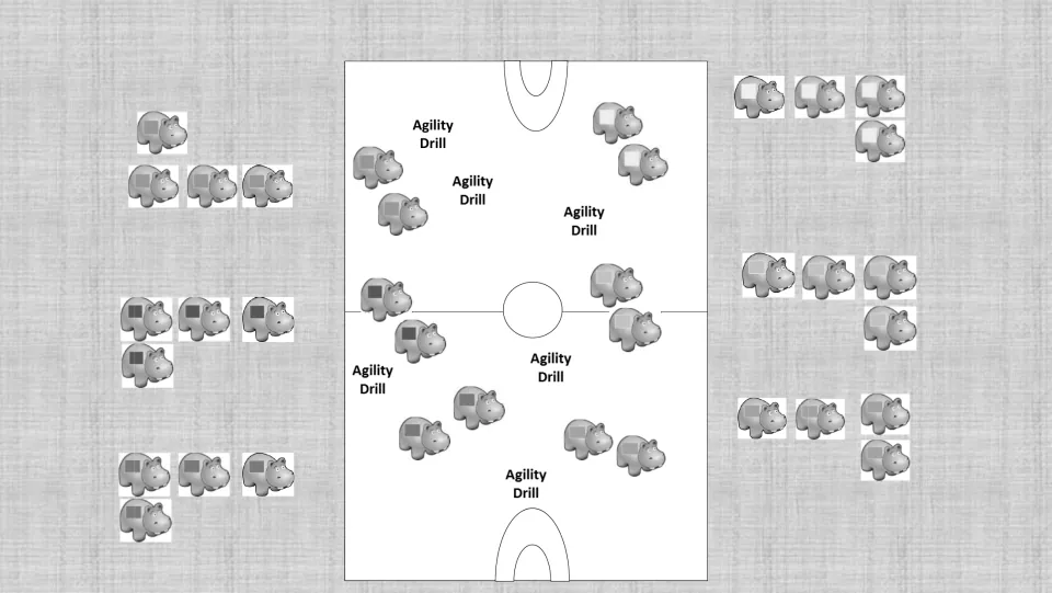 Grayscale gym setup diagram repeats six agility drill locations and hippo teams positioned on and off the court.