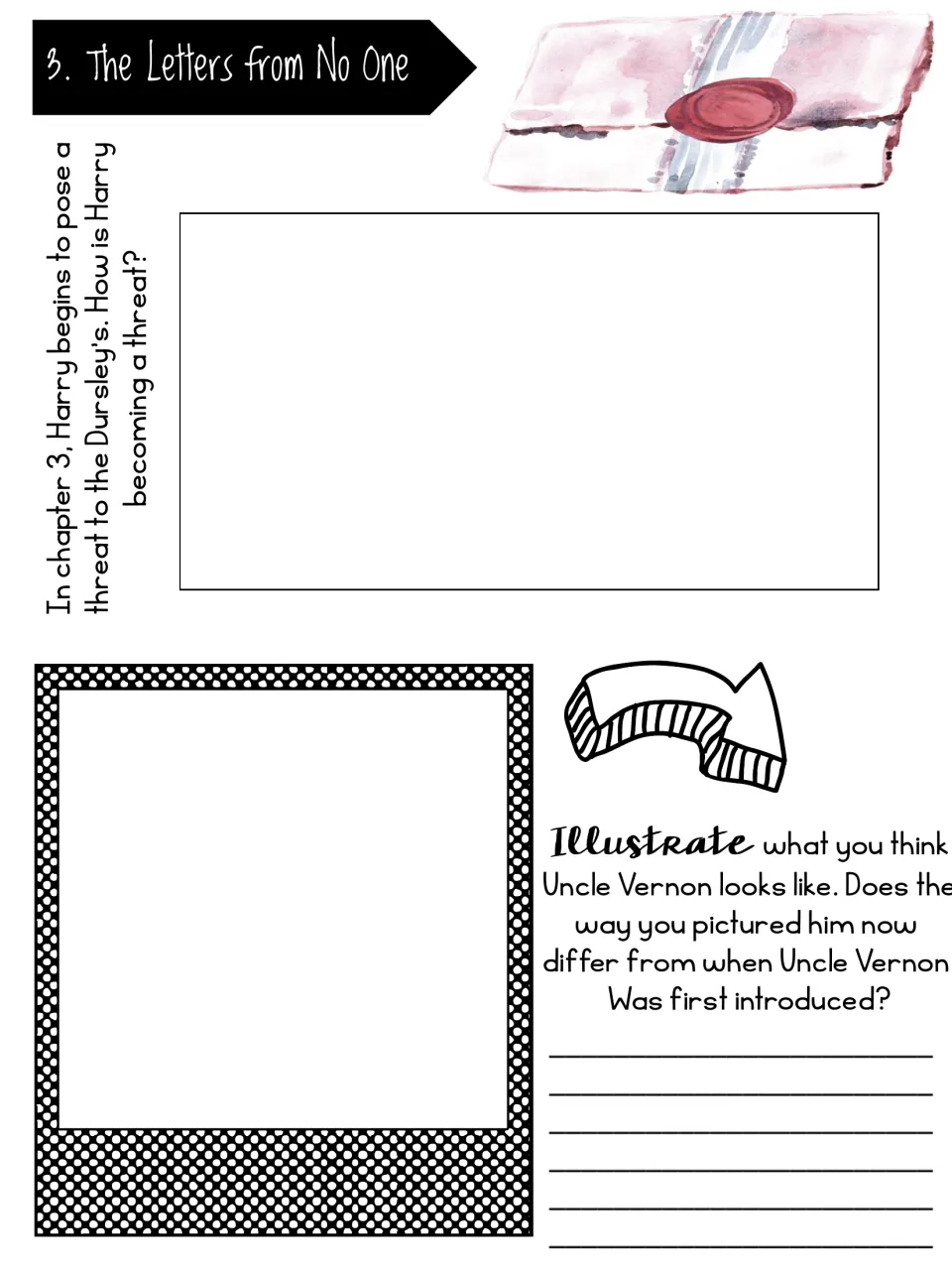 Chapter 3 response page asks how Harry threatens the Dursleys and how students' image of Vernon changes