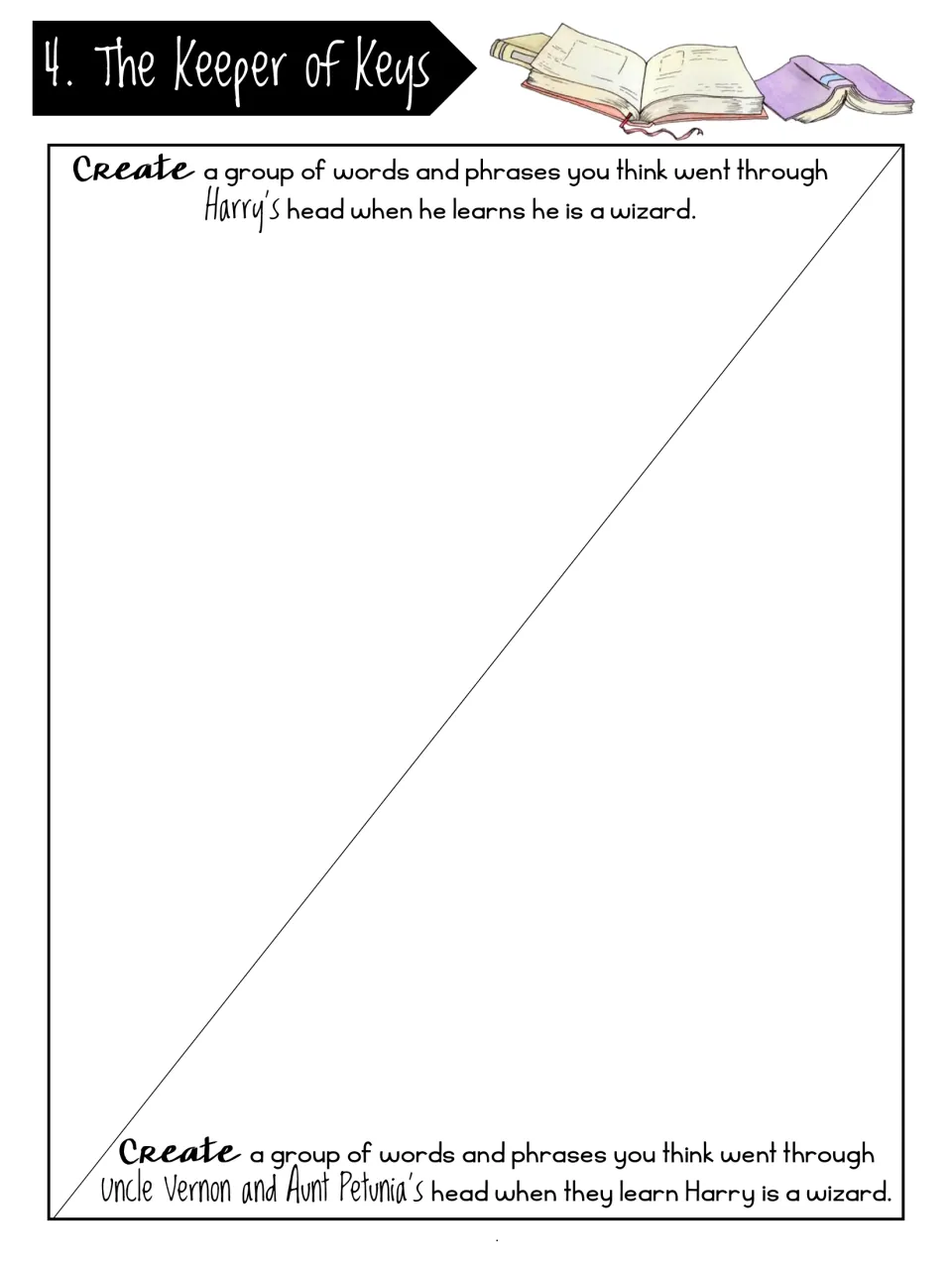Chapter 4 response page asks for words and phrases expressing Harry's and the Dursleys' reactions to his magic