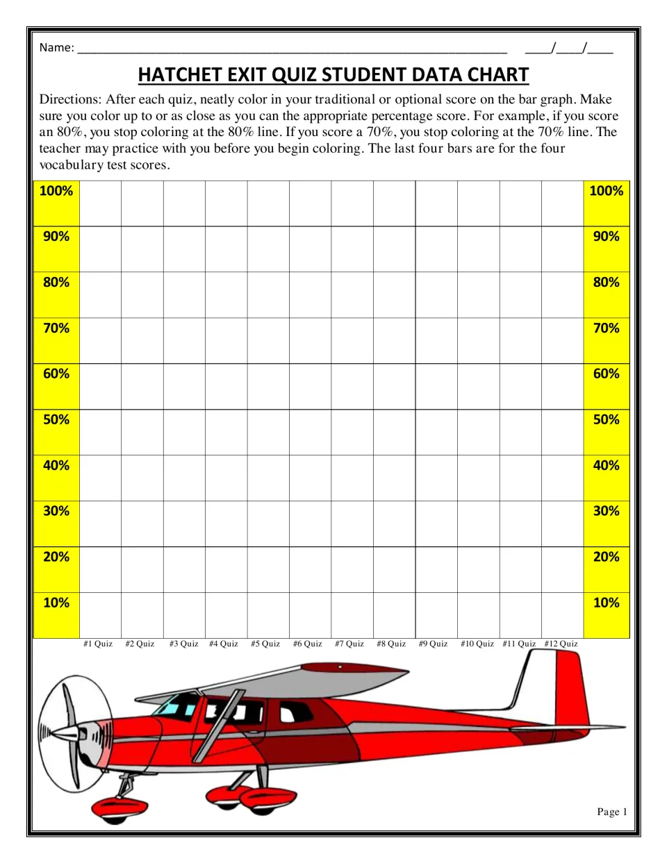 Exit quiz data chart, page 1: students color a bar graph of their percentage scores for quizzes 1 through 12