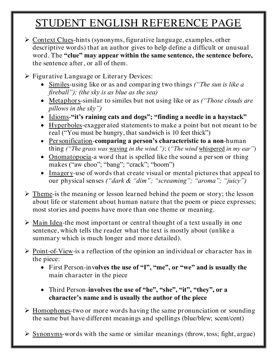 English reference page defining context clues, similes, metaphors, idioms, theme, main idea, point of view and homophones