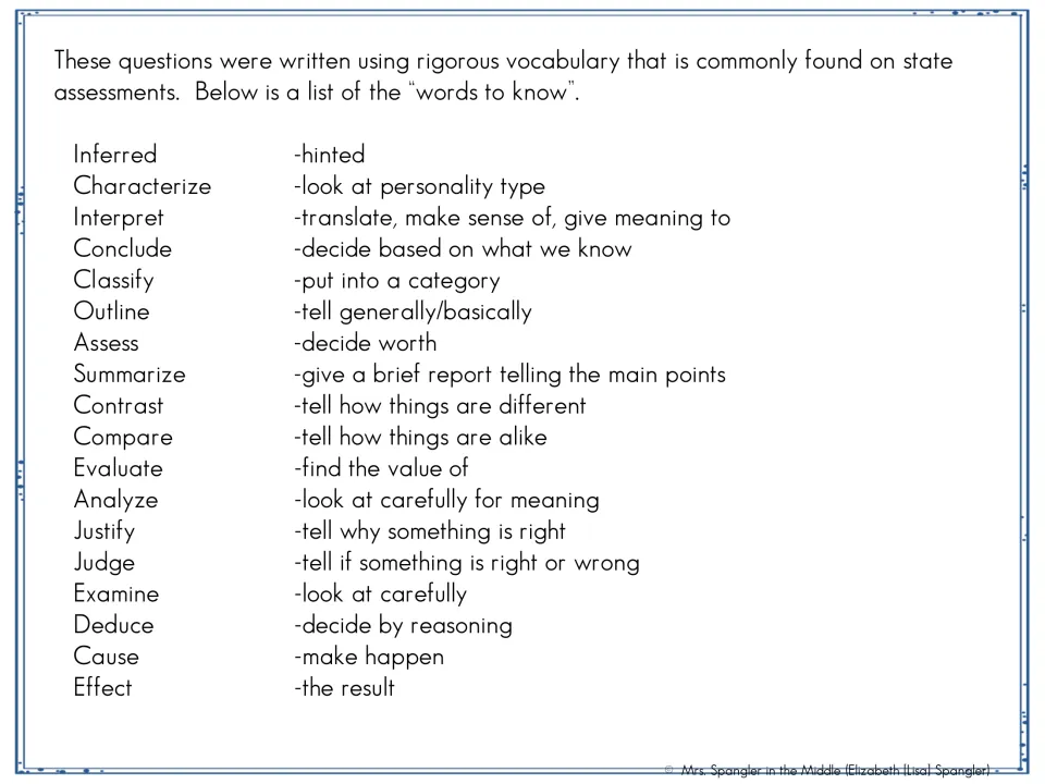 Words to know: 18 question terms such as inferred, characterize, conclude, justify and deduce, each with a short meaning