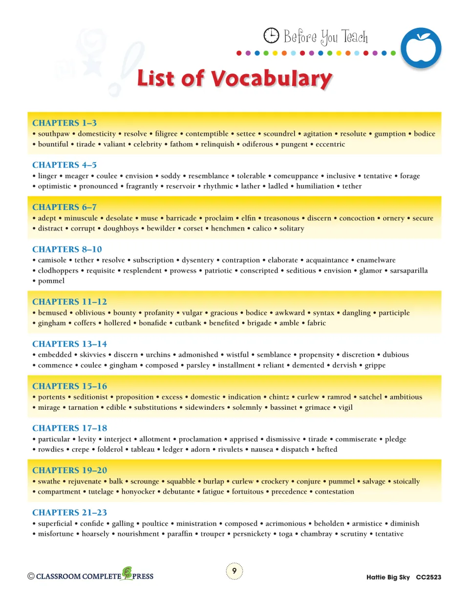 Teacher vocabulary reference for ten chapter groups, including southpaw, domesticity, resolve, and filigree