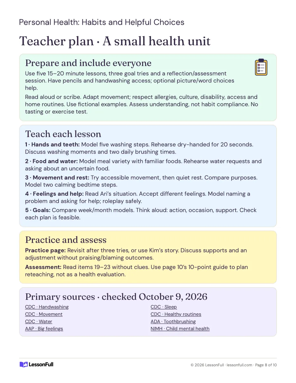 Teacher plan for five 15–20 minute health lessons, with inclusion guidance, practice, assessment, and sources.
