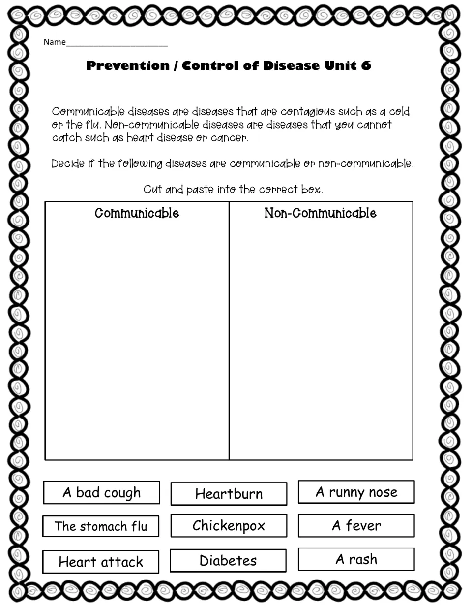 Communicable vs. non-communicable diseases: students cut out 9 cards like chickenpox and diabetes and sort them