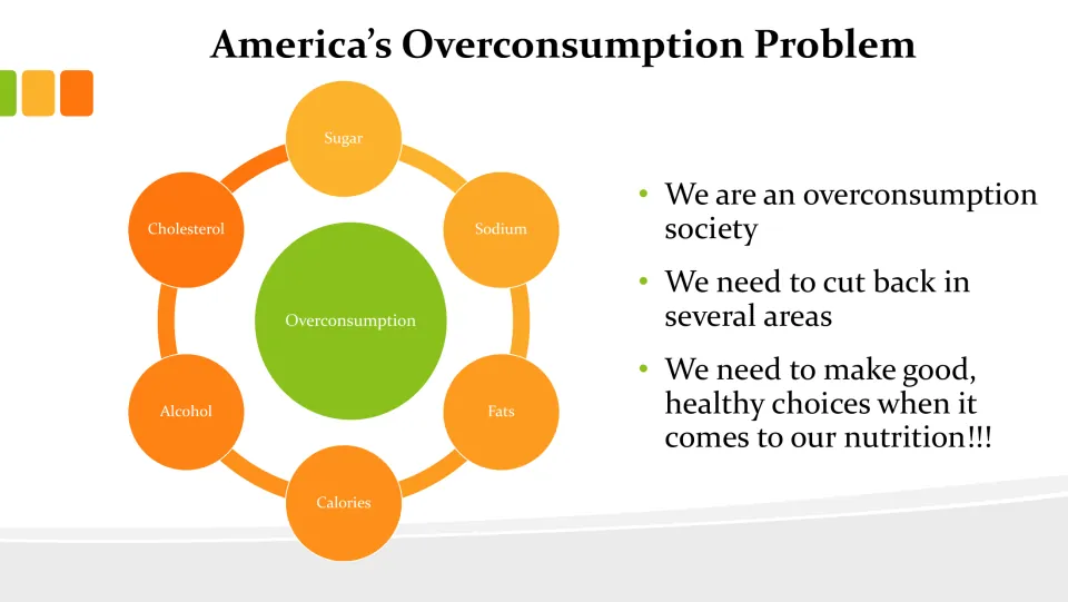 Overconsumption slide identifying sugar, sodium, fats, calories, alcohol, and cholesterol as concerns.