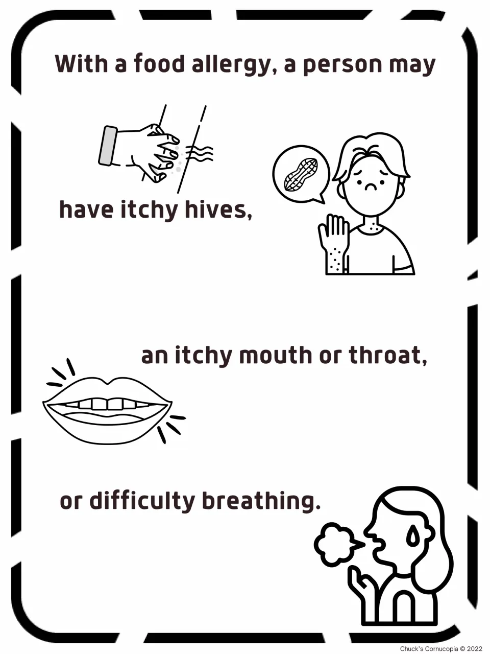 Food allergy symptoms page illustrating itchy hives, an itchy mouth or throat, and difficulty breathing