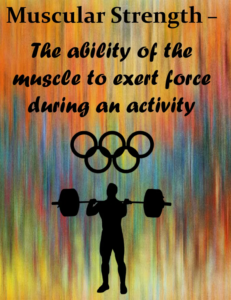 Fitness poster 1: muscular strength, defined as the ability of the muscle to exert force during an activity