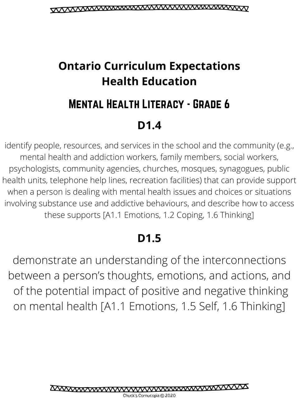 Ontario expectations D1.4 and D1.5: support people and services, and how thoughts, emotions and actions connect