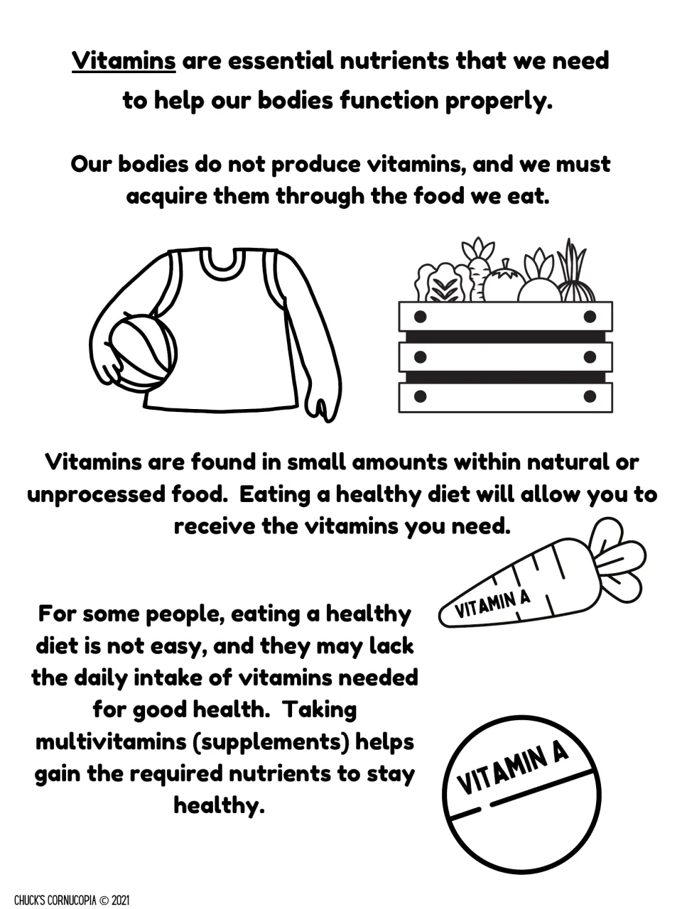 Vitamins defined as essential nutrients we get from food, with multivitamin supplements for those who lack them