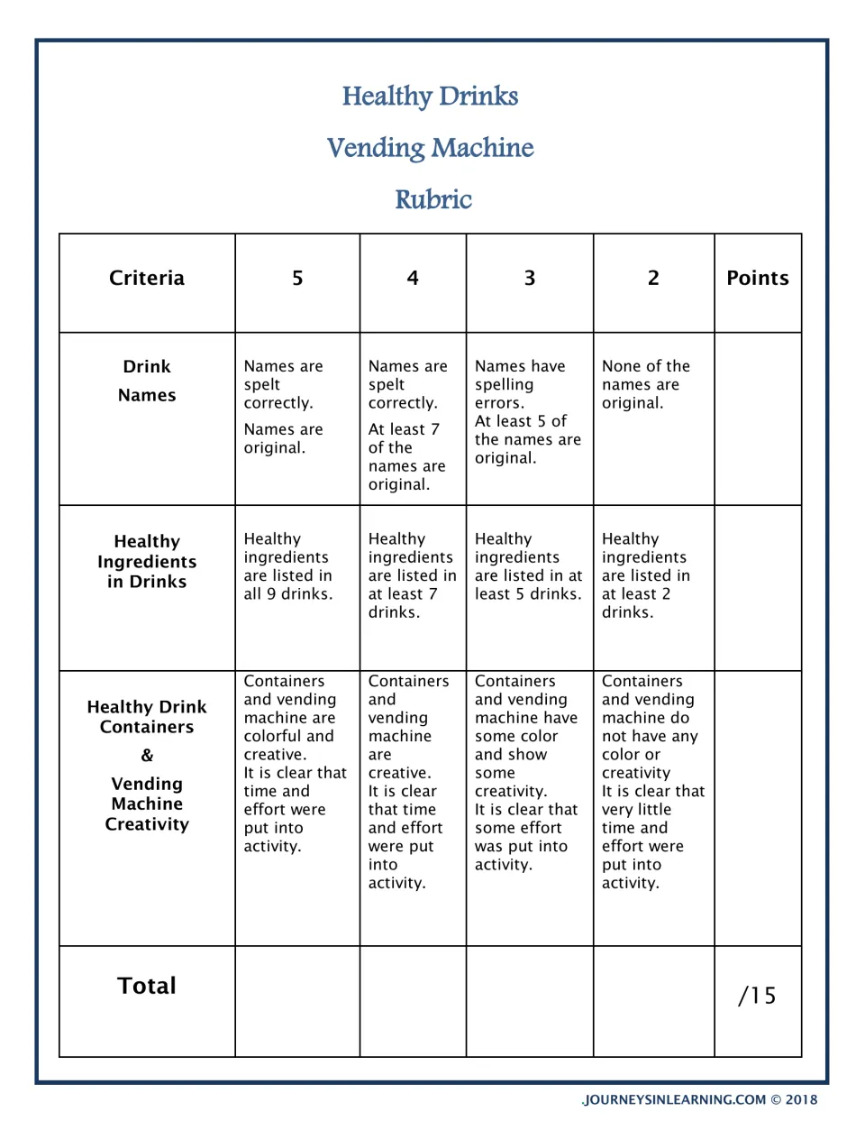 15-point rubric assessing original drink names, healthy ingredients, and container and vending machine creativity