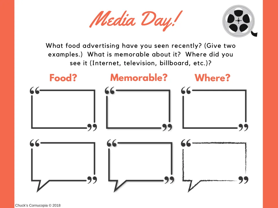 Media Day activity asks for two food ads, what made each memorable, and where students encountered them