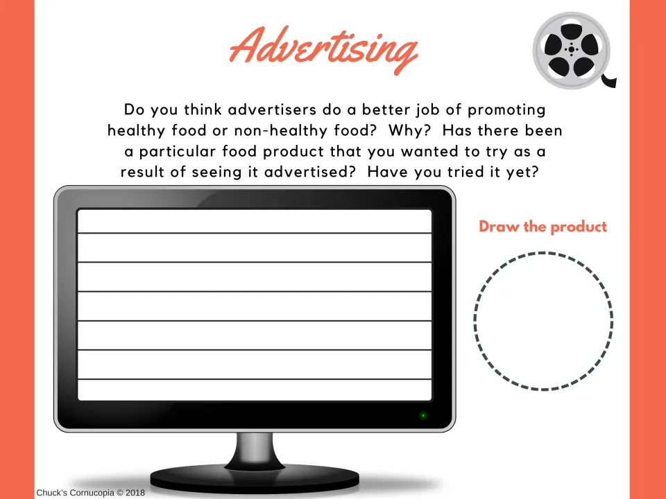 Advertising activity compares healthy and unhealthy food promotion and asks students to draw an advertised product