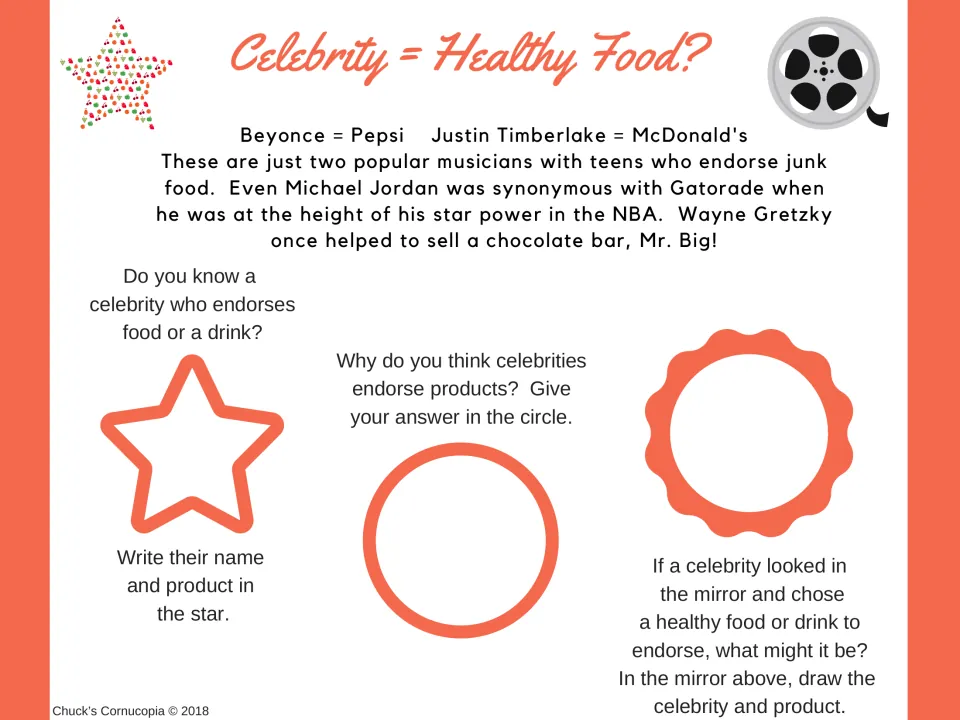 Celebrity endorsement activity asks students to name a food sponsor, explain motives, and draw a healthy endorsement