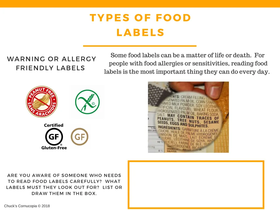 Allergy label lesson showing peanut-free and gluten-free symbols, with a prompt to list or draw labels