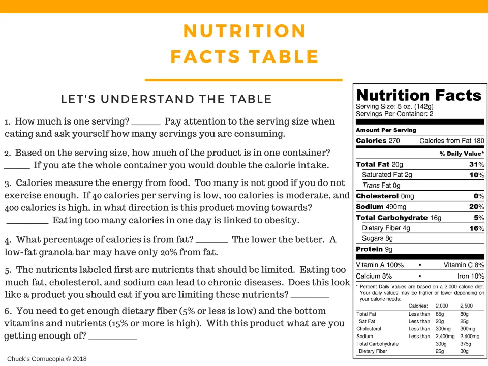 Nutrition facts practice with six questions about serving size, calories, fat, and nutrients on a sample label