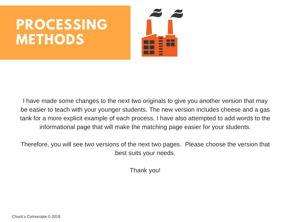 Teacher note explains two versions of the processing methods pages, including added cheese and gas tank examples